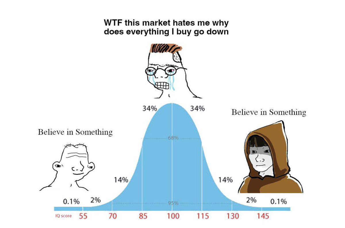 <a href="/idrawline/">mitch</a> Let me believe in $something

CC6U42gdWtty41QCjWT784JMu4QNqj6K2Agk4uRzesCh

5 months old and the best coin to believe in🫡