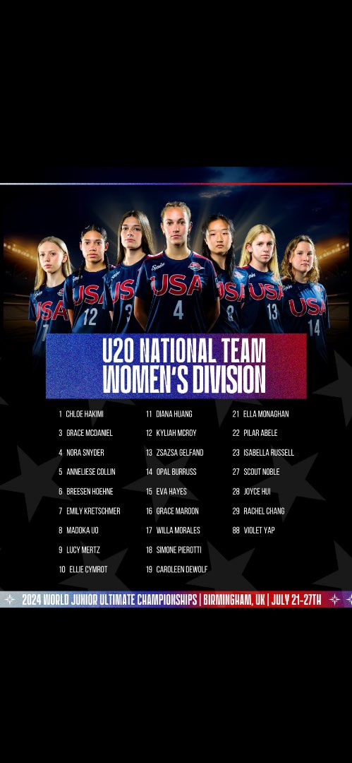 About that time to head over to England and bring home that GOLD MEDAL. Wishing my daughter Kyliah the best of luck.