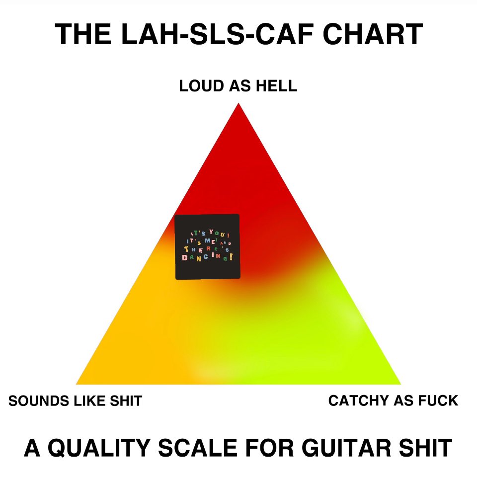 It's You! It's Me! And There's Dancing! tweet media