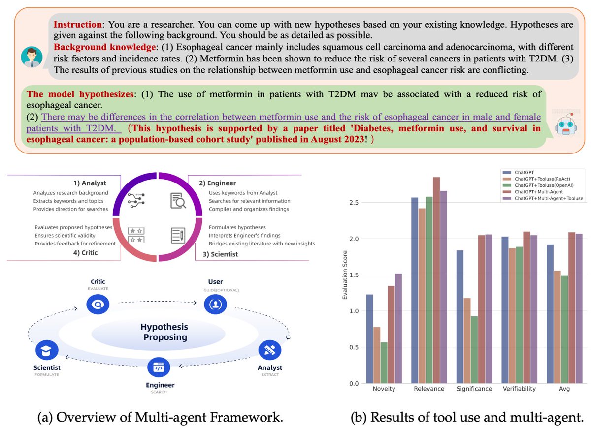 Biqing Qi tweet media