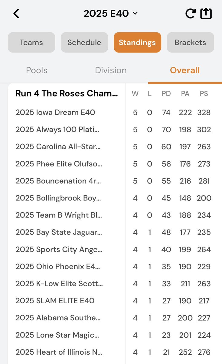 T.J. Perry tweet media
