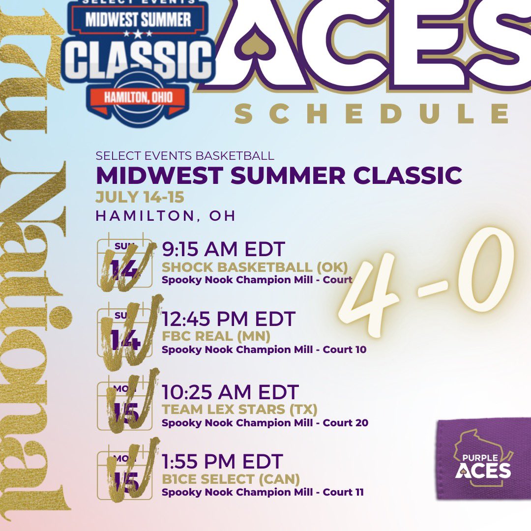Major S/O to 17U National S40 squad for going 4-0 in the second session of Select 40 League Play. Character shows when adversity strikes. Despite not having their HC and being short handed all week, they found a way to compete at a high level‼️

💟🖤 #PlayAces