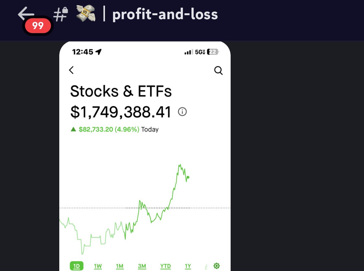 $1,700,000 STUDENT 🧑‍🎓 

TOP STOCK STUDENT #1 🥇

LIKE + RT ❤️ TO PERSONALLY BECOME MY NEXT MILLION DOLLAR STUDENT