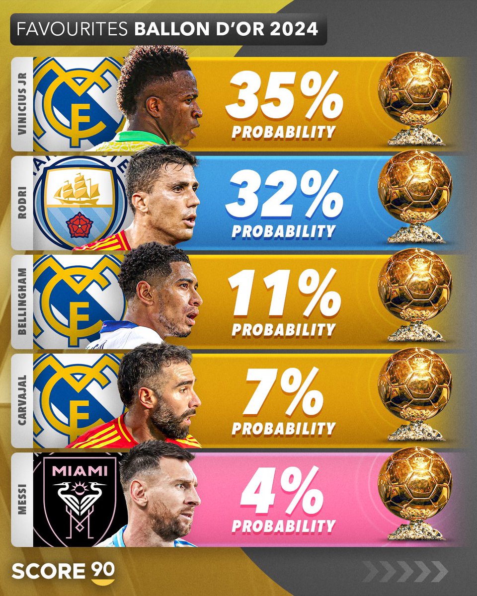 (fan) Danik tweet media