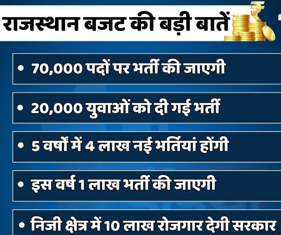 siyaramjat_'s tweet photo. पदों का जल्द से जल्द वर्गीकरण हो जिससे युवा अपने सपनों को उड़ान दे सके✍️
#बेरोज़गार_मांगे_पद_वर्गीकरण https://t.co/aZaAp4sG3D