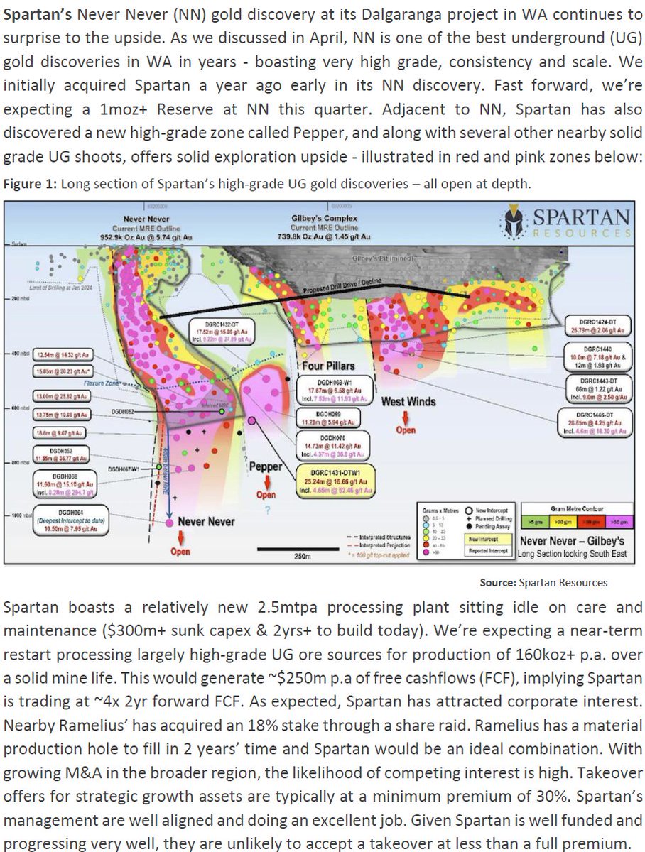 Paragon_IM's tweet photo. $SPR.ax Spartan's in play https://t.co/rOJg7COAeW