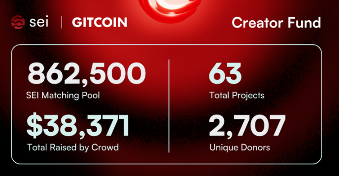ANON, ARE YOU STILL NOT BULLISH ON $SEI
IF YOU WERE PAY ATTENTION, YOU SHOULD BE

First of all, we have a chain. Big PEVM Energy
Second of all, we had a NFT Bullrun all on our own.

NFT holders got airdropped a 4 figure airdrop for holding top collections. Even more if you