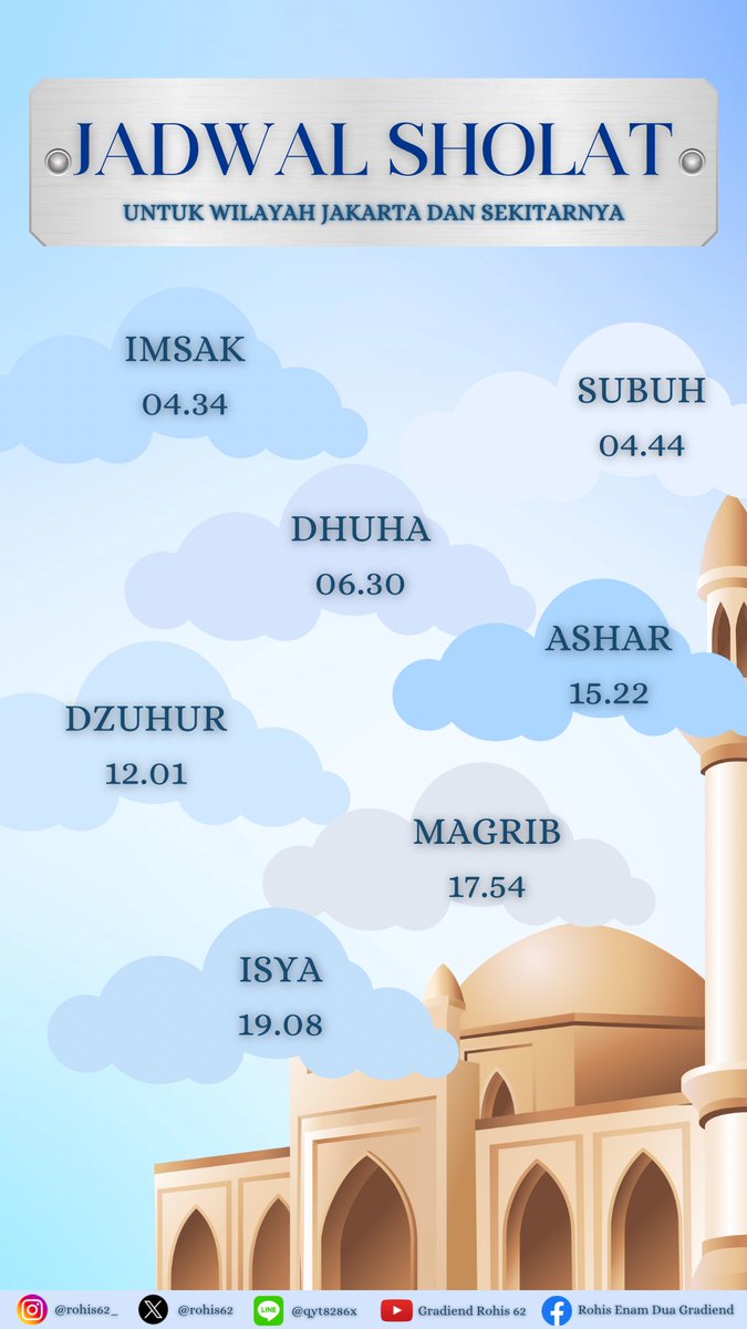 ROHANI ISLAM SMAN 62 tweet media