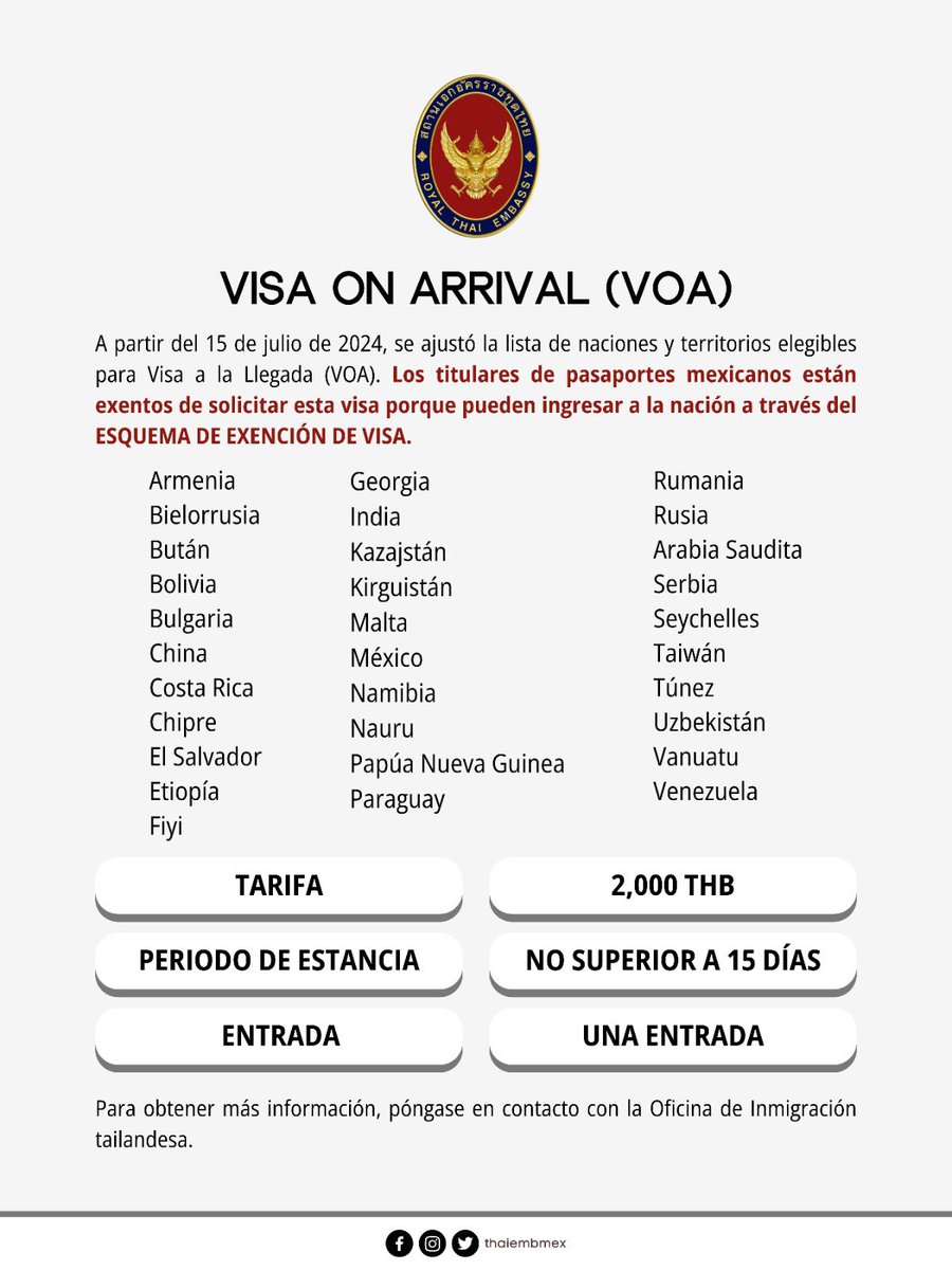 ThailandMexico's tweet photo. Los ciudadanos de 93 naciones y territorios, incluidos México, Guatemala y Cuba, no necesitarán visa a partir del 15 de julio de 2024 para turismo, compromisos comerciales, trabajos urgentes o trabajos ad hoc que duren hasta 60 días. https://t.co/OM7hqYeIWz