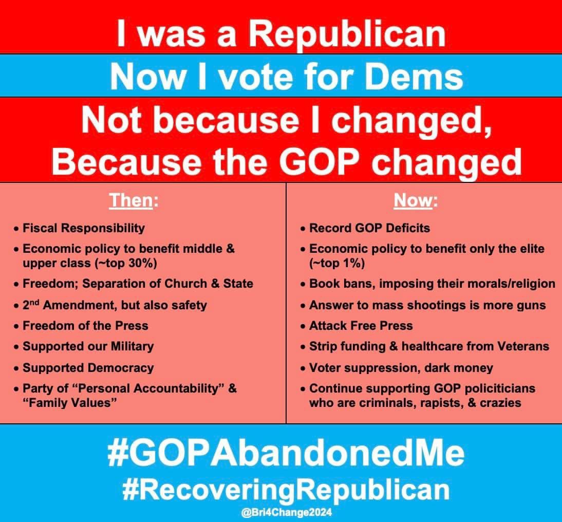 Bri4Change2026's tweet photo. @AdamKinzinger The GOP Abandoned Me 

#GOPAbandonedMe 
#RecoveringRepublican https://t.co/pOdNZAQf7u
