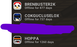 what do you guys think theses people are doing now?