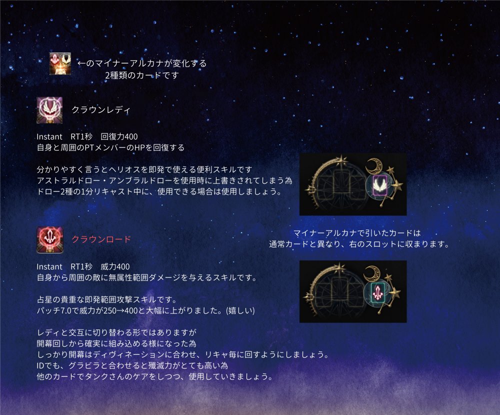 これから始める人への占星術師マニュアル(パッチ7.01) 
このツイートのリプ欄に続きはあります(1/4)
スキル回し等はブログの方に、後日新規で作成します。
【lilyflail-inn.com】
#占星術師マニュアル #リリィの旅籠 #FF14