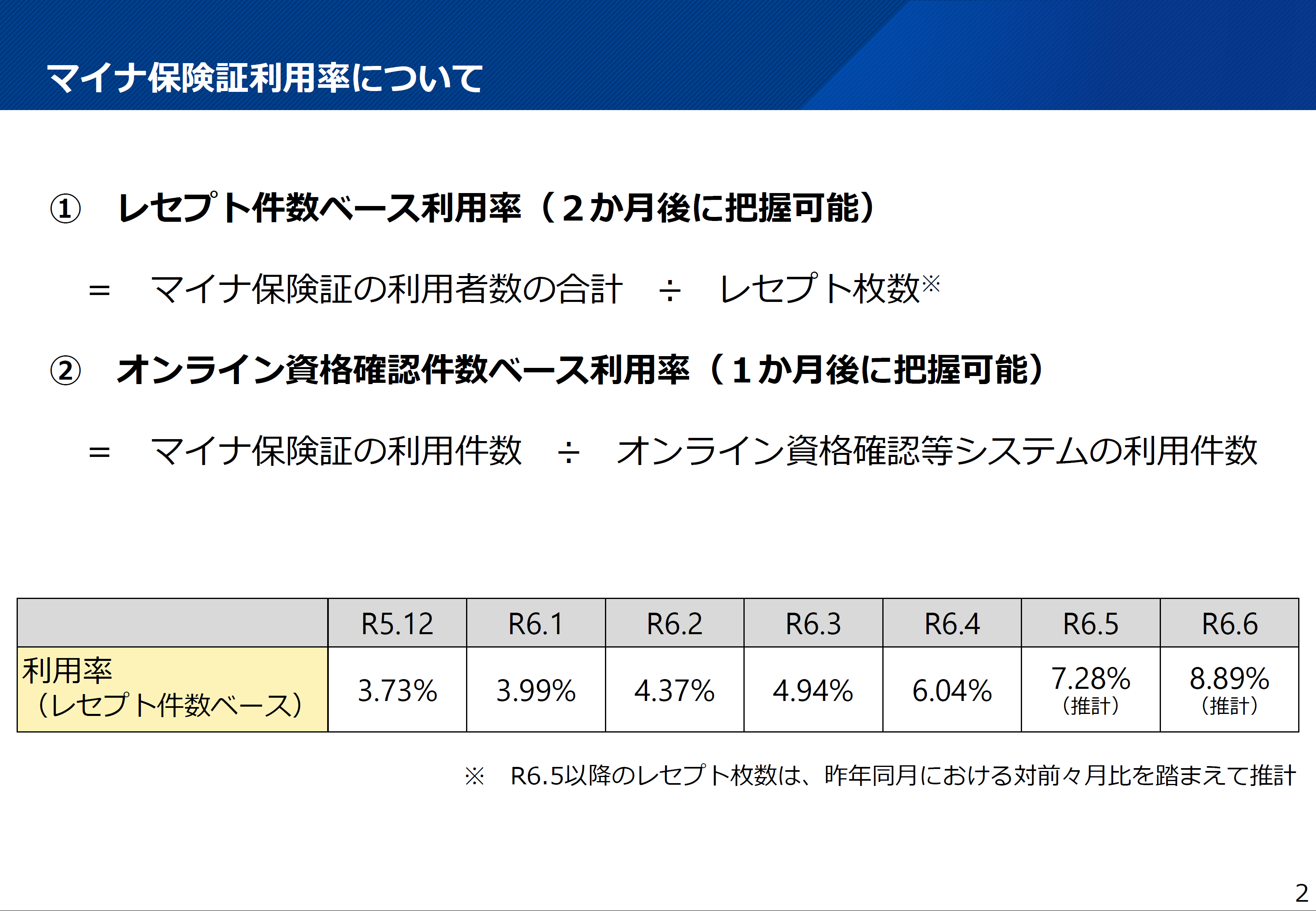 Shisetsu Kijun on X: 