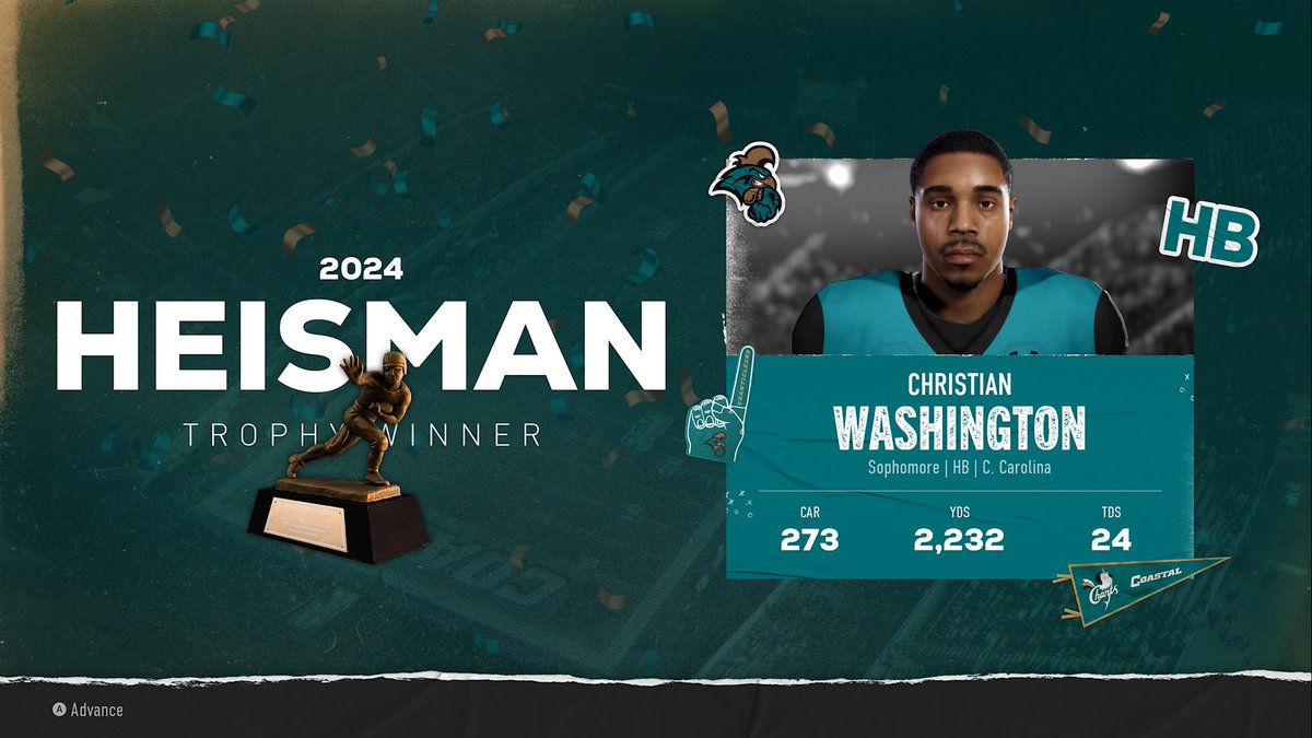 CoachMoeLester2's tweet photo. Your sun belt champs!! @BigmovesWash capping off his stellar season with a Heisman he so rightfully deserves after 2,232 rushing yards and 24 touchdowns on the season! We ended our season with a disappointing loss to reigning champs Michigan. Onto next season! #GoChants https://t.co/mq1BBzhYnP