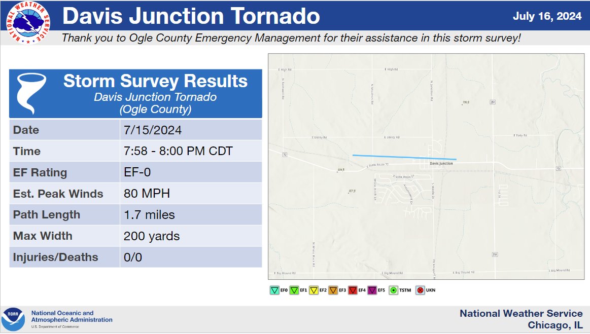 Here are 2 more tornadoes that have been confirmed from Monday evening's storms. #ilwx