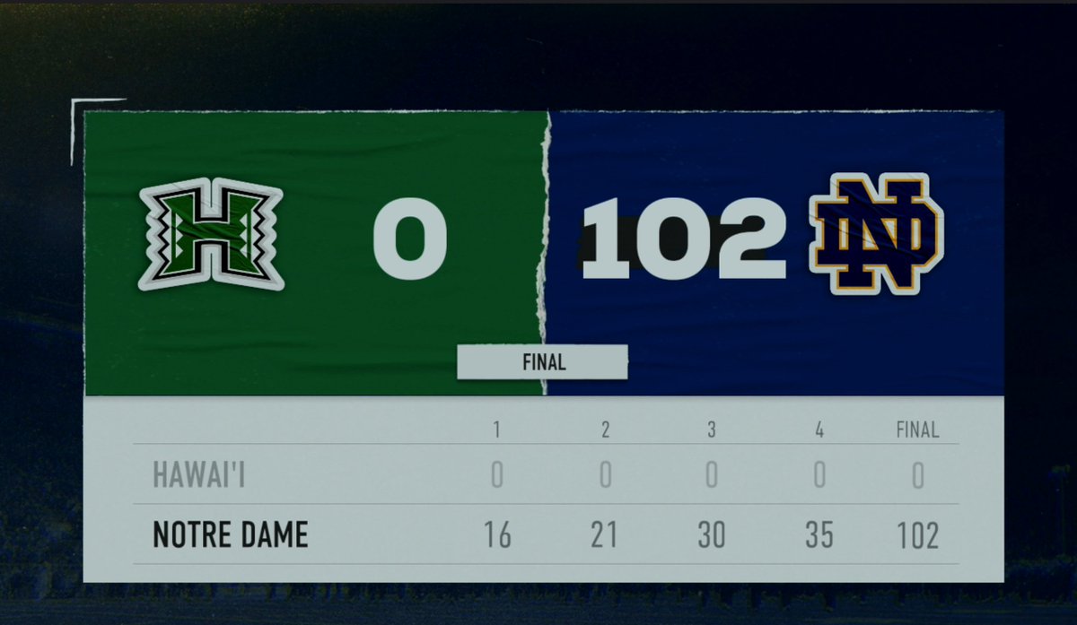 Evil_Streak's tweet photo. First game of #NCAAFootball25 was fun 🤣 https://t.co/nbRVRo7Mtd