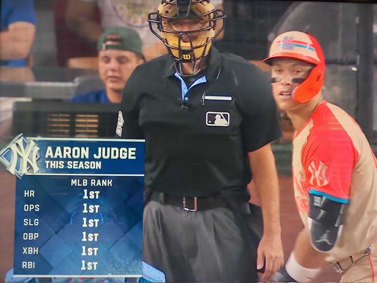 AARON JUDGE MY GOODNESS