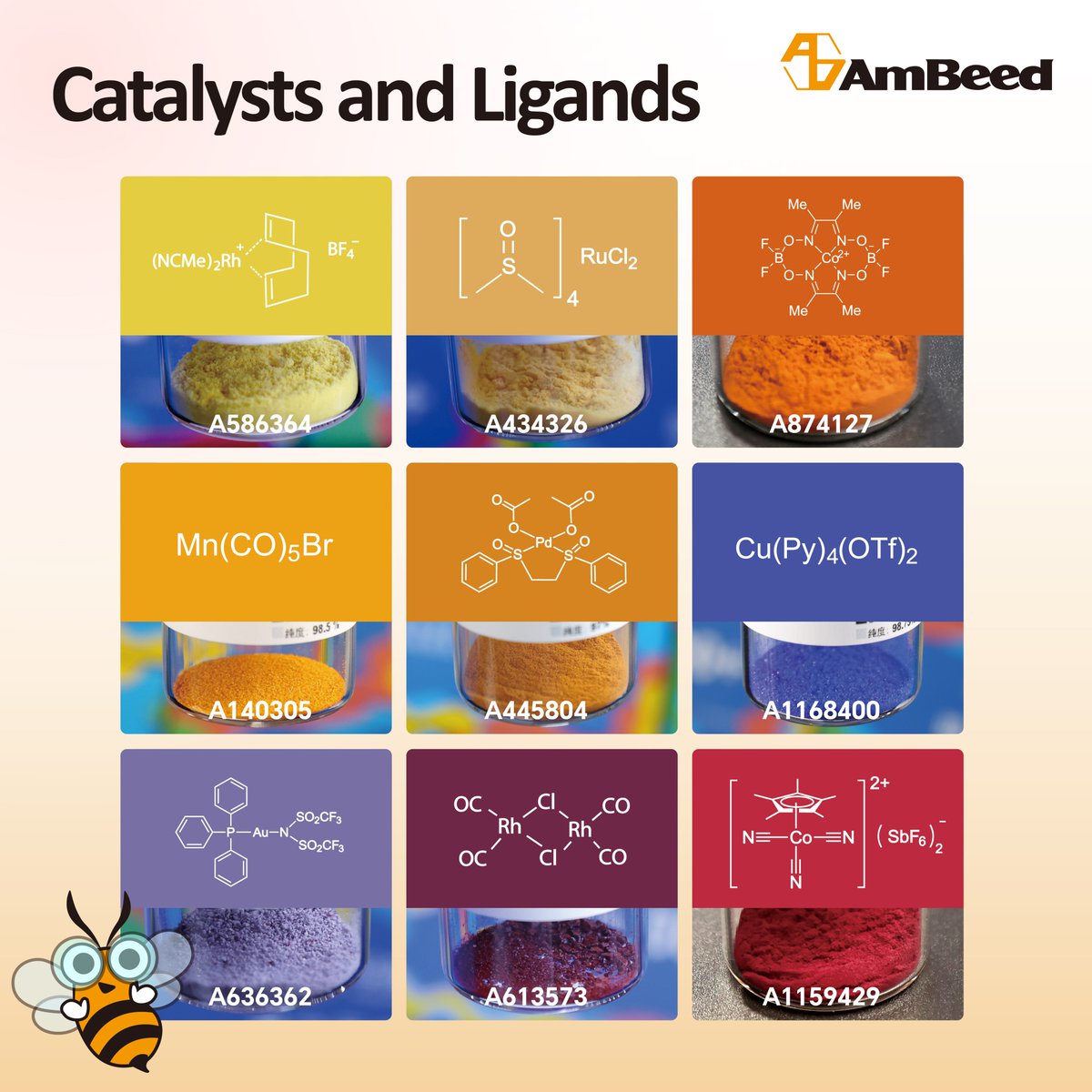 ambeedinfo's tweet photo. Over 5,000 compounds in stock and over 13,000 in catalog of #catalysts and #ligands from #ambeed for your research. 🙌

You can find: 
👉#TransitionMetalCatalysts
👉#PhosphineLigands
👉#VisibleLightPhotoredoxCatalysts
👉#NitrogenLigands
👉#NitrogenHeterocyclicCarbenes
👉#OxygenLigands
👉#Organocatalysts

Contact us at catalog@ambeed.com to get the complete list. 💌