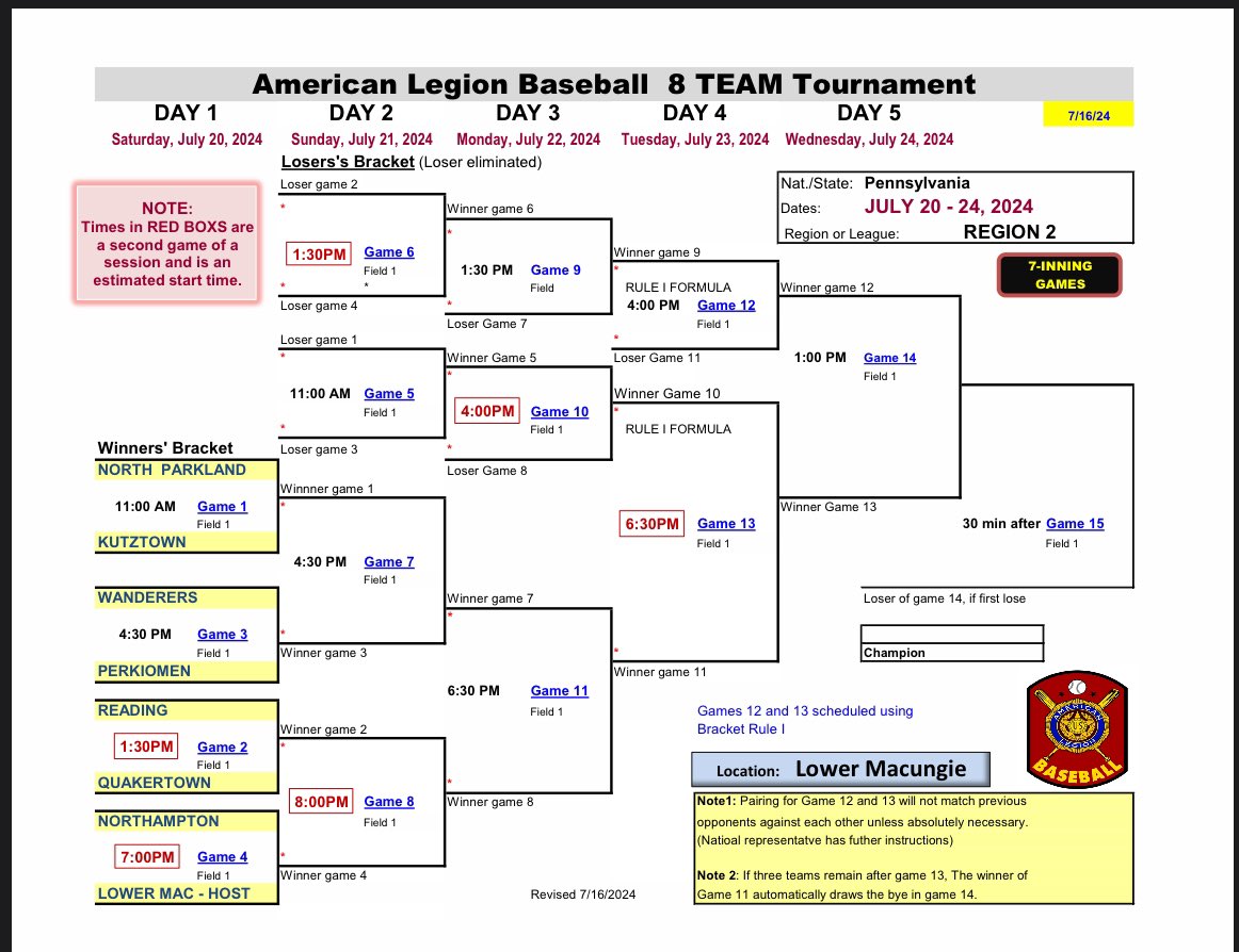 region2baseball's tweet photo. Your 2024 Region 2  Bracket https://t.co/Ots6bGXyr3