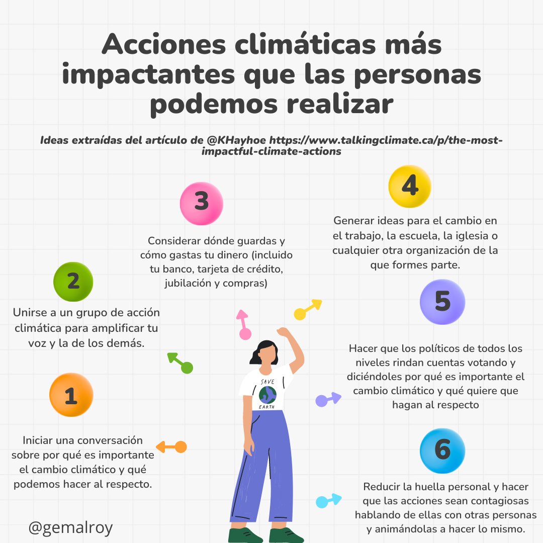 Gema Alcañiz Roy 💚 (@gemalroy) on Twitter photo En este post, <a href="/KHayhoe/">Prof. Katharine Hayhoe</a> nos propone que memoricemos esta lista de acciones climáticas para que, cuando nos pregunten '¿qué puedo hacer?', estemos preparados. En este post, <a href="/KHayhoe/">Prof. Katharine Hayhoe</a> nos propone que memoricemos esta lista de acciones climáticas para que, cuando nos pregunten '¿qué puedo hacer?', estemos preparados.