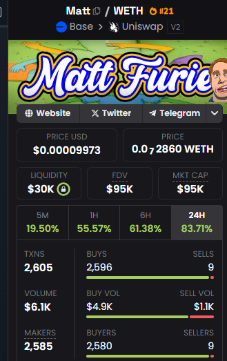 mattfuriebased's tweet photo. @arthur0x $Matt moving today! get it before you're late  told you we have been grinding over here! https://t.co/eqoiDTeymk