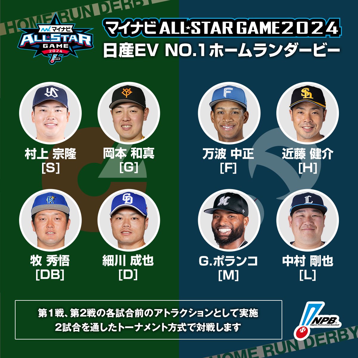 マイナビオールスターゲーム2024 の「日産EV NO.1 ホームランダービー