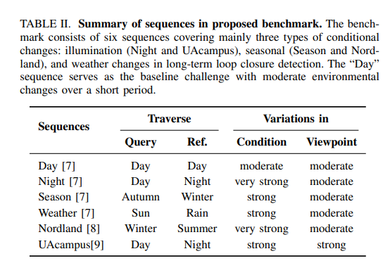 Zhenjun Zhao tweet media