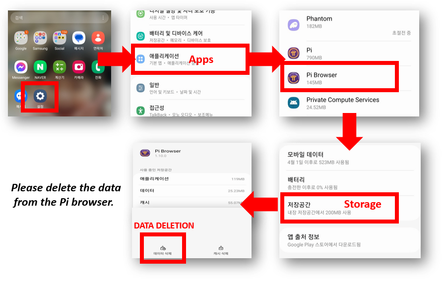Dao world tweet media