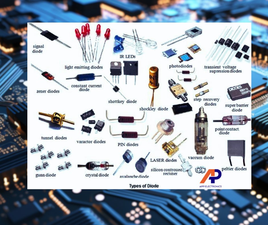 APPELECTRONIC_'s tweet photo. Discover the diverse world of diodes! From rectifier diodes for converting AC to DC, to Zener diodes for voltage regulation, each type plays a unique role in our electronic devices. #Diodes #Electronics #diy #project #components https://t.co/CxkurQCkHu
