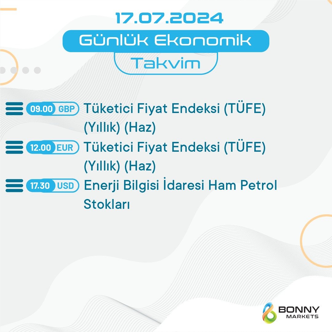 foreksbank's tweet photo. 17.07.2024 Ekonomik Takvim

#usdjpy #jpy #powell #altin #gold #nasdaq #us100 #usd #fx #forex #dax #ger30 #xauusd #dow30 #sp500 #BTC #fed #abd #usdtry #bist #copper #gbp #eur #eurusd #gbpusd #aud #nzd #dolar #dolartl #dxy #wti #hampetrol #brent #naturelgas #gas #cad #usdcad https://t.co/RzS6qiLFoA