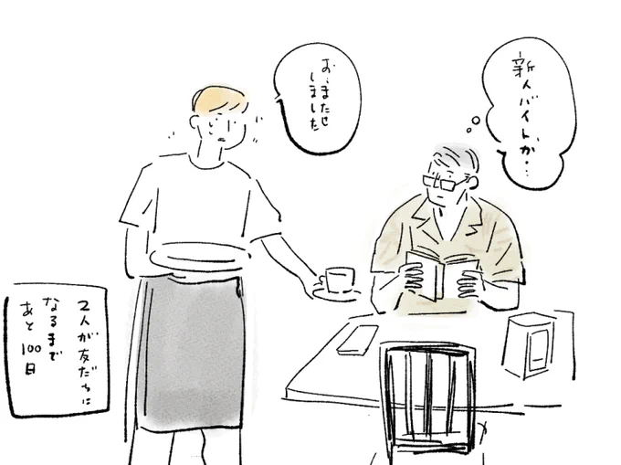 -100days
