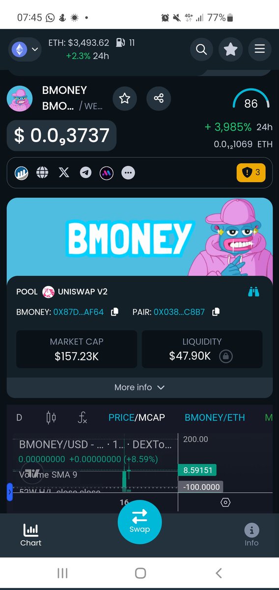 Abzolutely26's tweet photo. @1goonrich $BMONEY https://t.co/c2ayCnTdmP