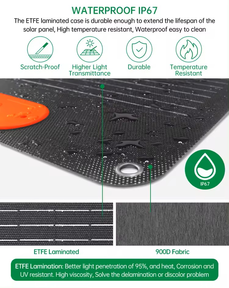 dong_solar's tweet image. ✨100w portable foldable Solar Panel, Output USB Type-c upto 65w, DC 18v🌿🌞
shs19,300✅
☎+254113106275
dongsolar.co.ke/solar-panels/4…

#portablesolargenerator #portablesolarpanel #portablesolarpower #outdoorliving #hiking #hikinglife #hiking👣 #hikingtrails #outdoorslife #outdoors