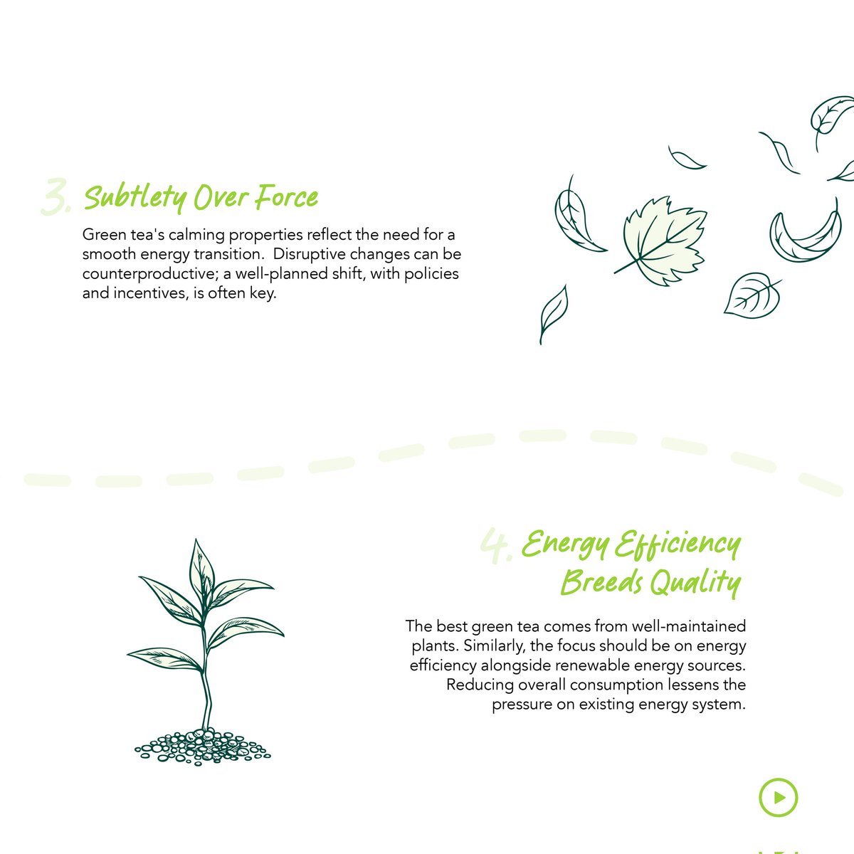 NigeriaETP's tweet photo. Using Green Tea, let us  explain Energy Transition. Please read the graphic cards below.

Let us remember Energy Transition is a marathon, not a sprint, and with thoughtful planning and collective action, we can brew a future powered by clean energy, one cup (or watt) at a time. https://t.co/lC3KHhAywP