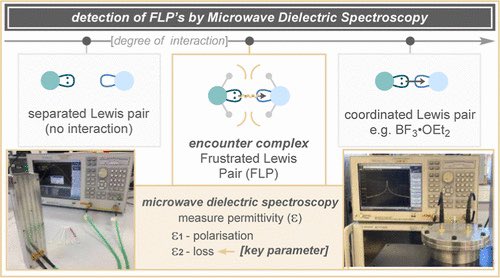 Use of Microwave Dielectric Spectroscopy for the In Actu Assessment of Frustrated Lewis Pair Encounter Complexes

<a href="/J_A_C_S/">J. Am. Chem. Soc.</a> #Chemistry #Chemed #Science #TechnologyNews #news #technology #AcademicTwitter #ResearchPapers

pubs.acs.org/doi/10.1021/ja…