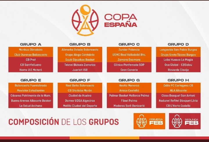 Y así será nuestro grupo E para la #CopadeEspaña de <a href="/BaloncestoESP/">Baloncesto España</a> 
Jugaremos contra <a href="/MovistarEstu/">Movistar Estudiantes</a> <a href="/BFuenlabrada/">Flexicar Fuenlabrada</a> <a href="/AlbaceteBasket/">Bueno Arenas Albacete Basket</a> y @LaSaludArchena 
Suerte a todos!! Y a por ellosss!! 💚🖤