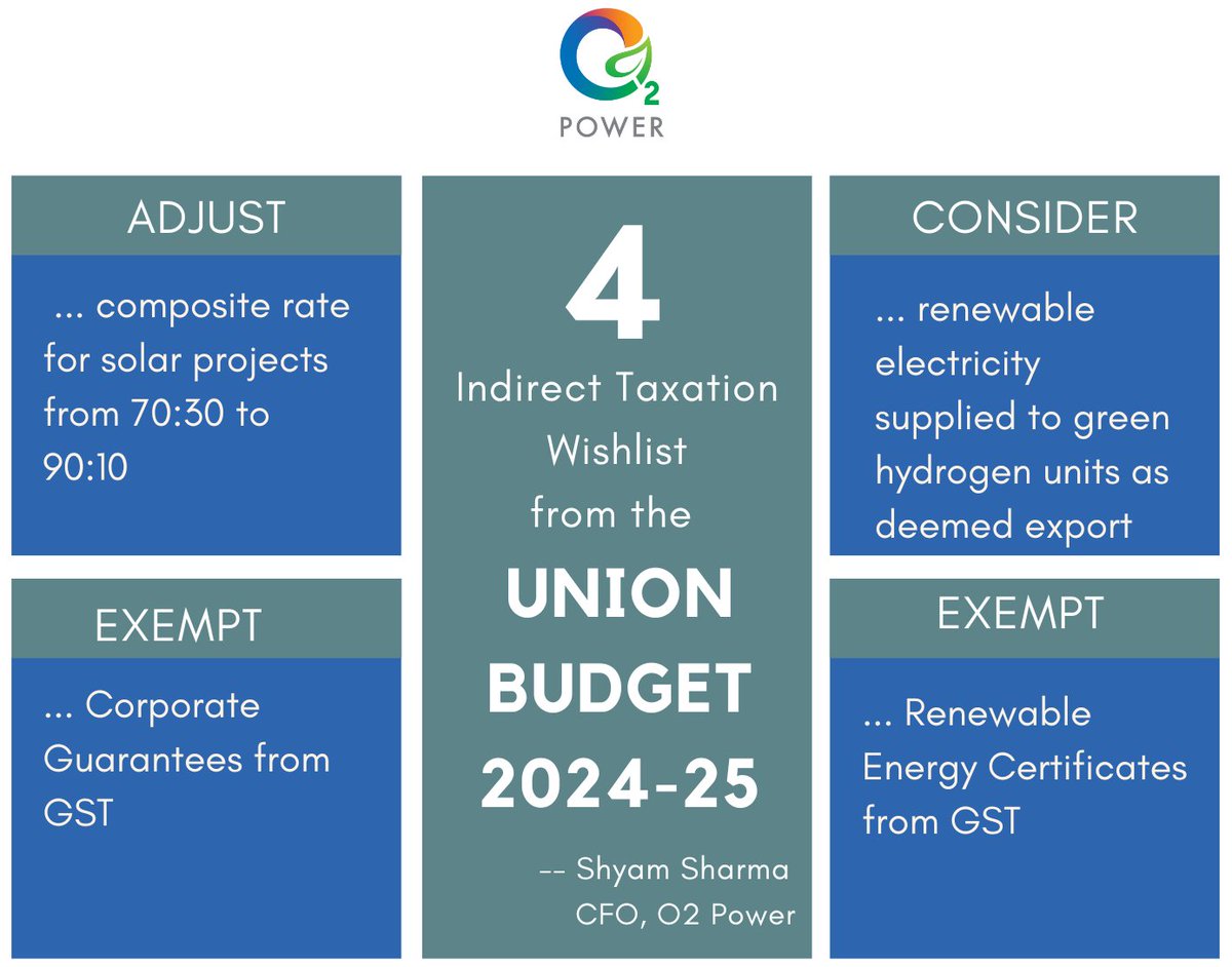 Continuing with our series on the #UnionBudget wish list, here is the indirect taxation expectations listed by <a href="/shyam2602/">S Sharma</a>, our CFO. 
Want to read about these points in details? Click here -- o2power.in/blog/wishlist-…
#IndiaBudget #REExpectations