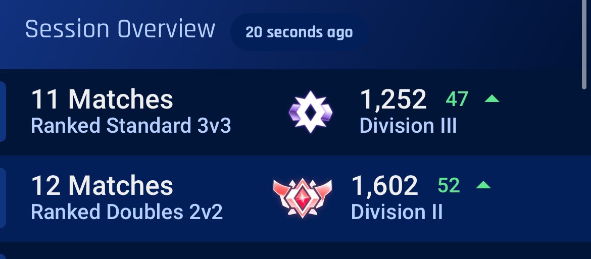 cycle_rl's tweet image. W grind, hit 1600