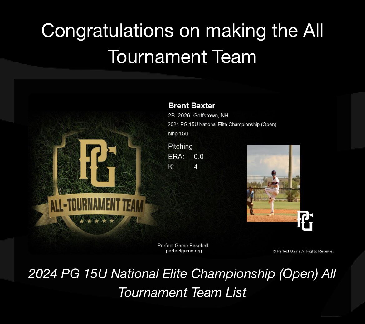 Made All Tournament Team in the National Elite Championship down in Alabama 
outing vs USA Prime Alabama 

IP- 4
H- 2
R- 0
K’s- 4
BB- 1