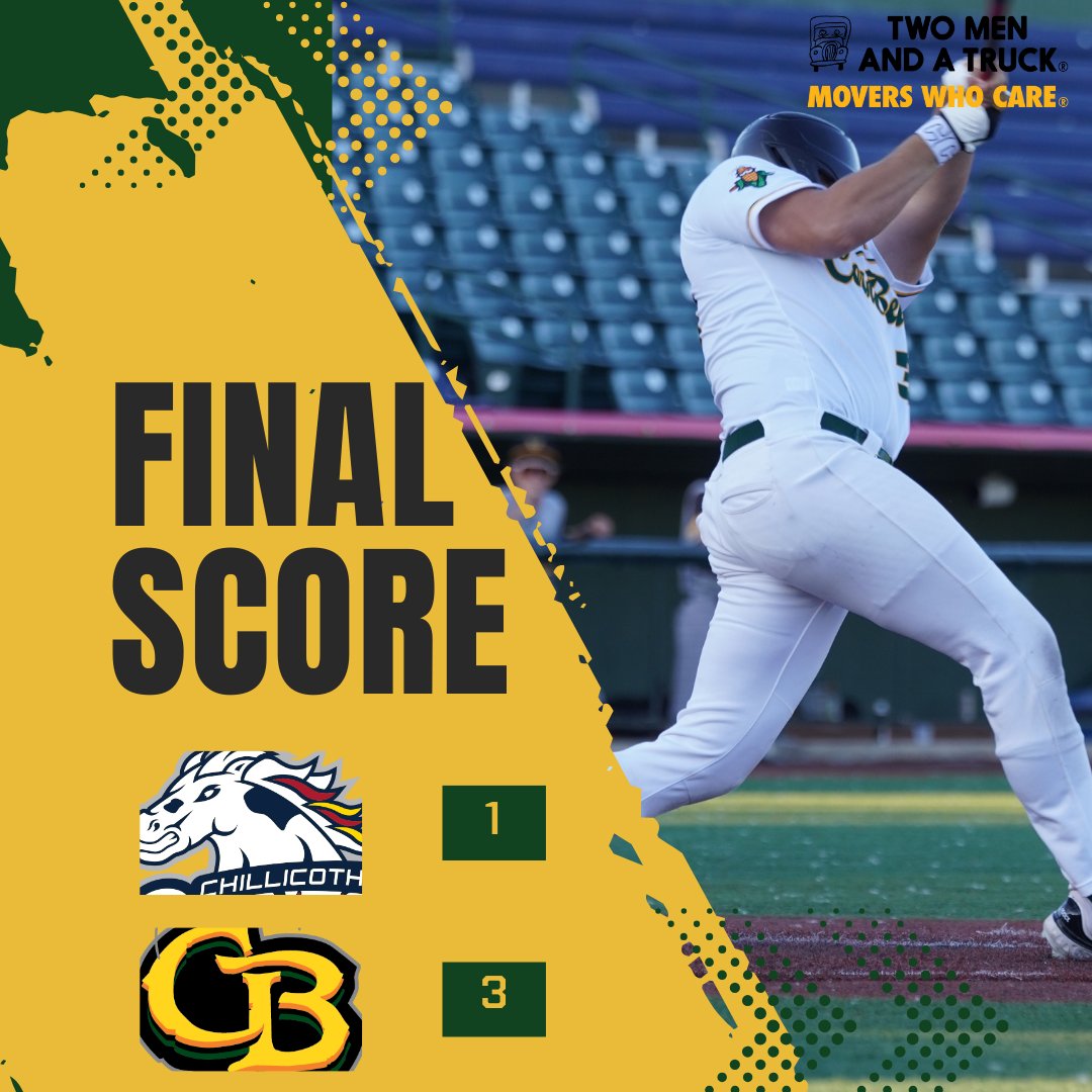Final scores of game 1 and game 2 of tonight's double header!

check out the full box score @ prospectleague.com/composite
