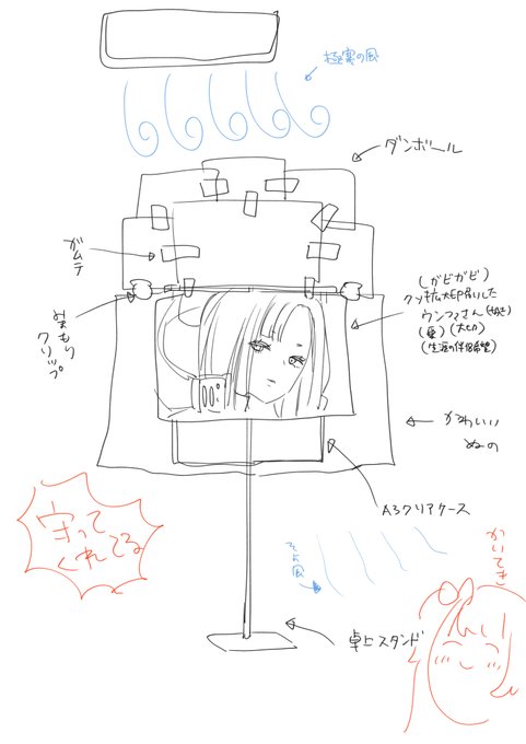 エアコン風よけカバーを買い、自作の風よけウンファさんがお役御免となり申した
今までありがとう……… 