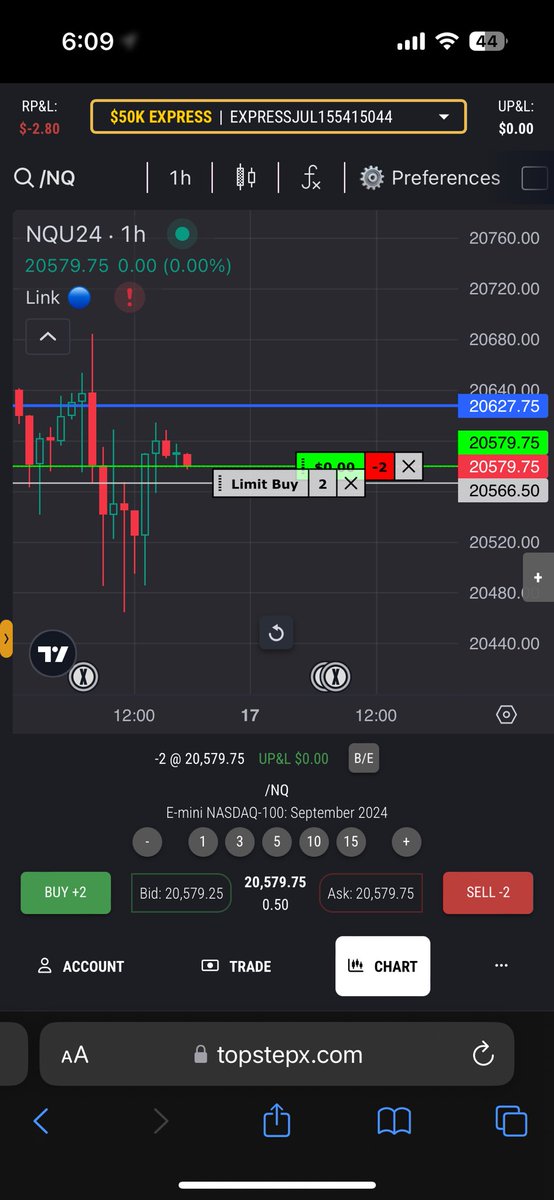 Axel_trades's tweet photo. Took a nice trade on $NQ with the team, saw some selling pressure on the 1hr time frame felt confident we’d fall a bit. Hope everyone had a great day. We’ll be back at it tomorrow https://t.co/ygdyjOYJXV