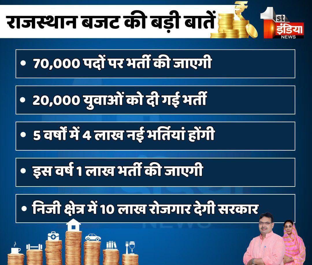 बेरोज़गारों के मन में जो संशय है उसको दूर किया जाए 
#बेरोज़गार_मांगे_पद_वर्गीकरण
