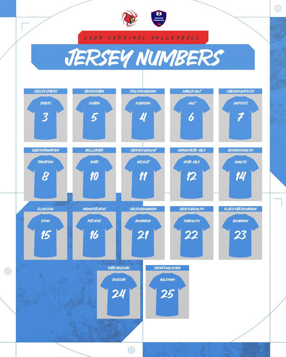 We are less than 3 weeks away from the first serve! See what numbers your favorite Lady Cardinals will be wearing! We can not wait to see you all in the Malcolm Kuykendall Gymnasium next month.