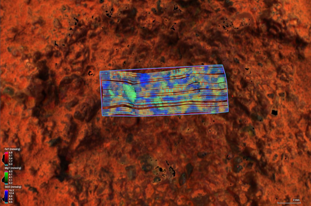onlybeci's tweet image. 👽-See how NASA’s Perseverance Rover analyzes and identifies rock composition through artificial intelligence, a software (adaptive sampling) compatible with the PIXL science instrument to reveal data in real time. 🔴🪨 🔍🤖

#Mars #AI #Sampling #Astrobiology #Data 

Via @NASAJPL