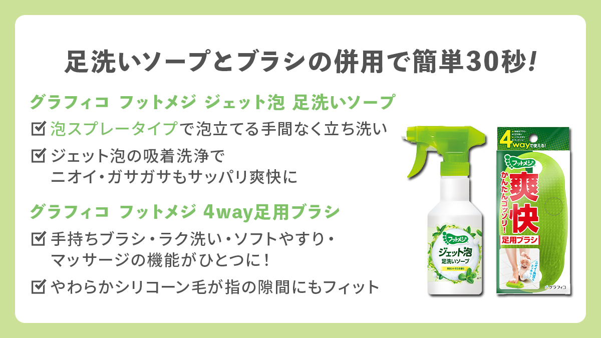 ARATA_lifestyle's tweet photo. \夏場のフローリング汚れに/
お家の中を裸足でウロウロ・・・👣
この時期、床のベタつきが特に気になりますよね。
そんなときは「 #床掃除 」×「 #足洗い 」!
おすすめアイテムをご紹介します。
#HouseLab #フットメジ https://t.co/x39qtVlUKK