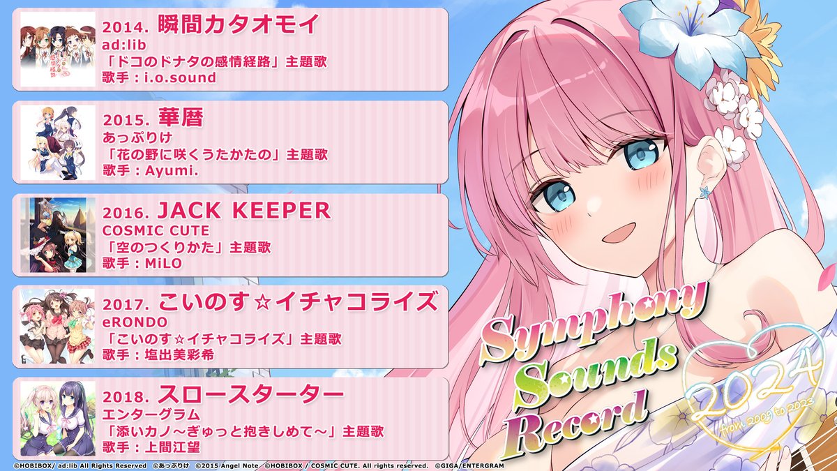Symphony_Sounds's tweet photo. 【速報】
2009年～2023年の各年から1曲ずつをチョイスした新アルバム『Symphony Sounds Record 2024 ～from 2009 to 2023～』(#SSR2024)公式サイトオープンいたしました！
8月11日(日)～12日(月)開催のコミックマーケット104にて先行販売、8月30日(金)一般販売予定です！
https://t.co/4YPVE9FNf5 https://t.co/iM1sr7W8FO