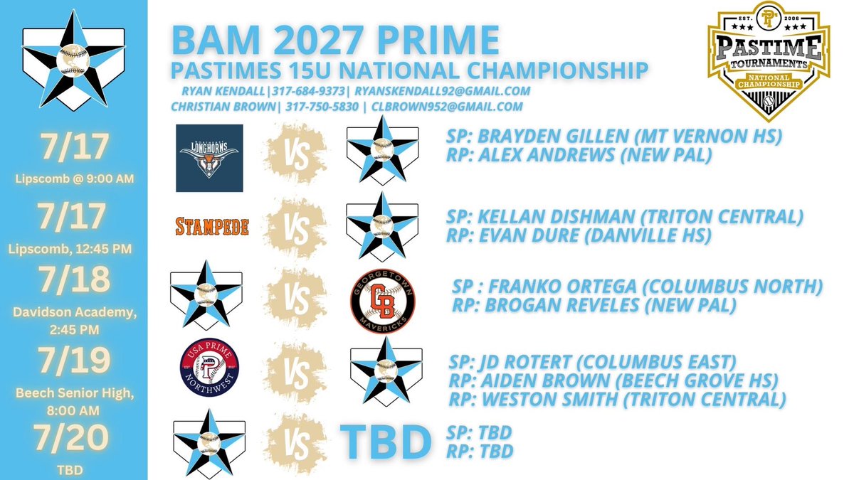BAM 2027 Prime (@bam2027s) on Twitter photo PRIME completes the summer journey this week in Nashville, TN for the <a href="/PastimeBaseball/">Pastime Tournaments</a> 15U National Championship π₯ π₯
#HardWorksPaysOff #WEB4ME PRIME completes the summer journey this week in Nashville, TN for the <a href="/PastimeBaseball/">Pastime Tournaments</a> 15U National Championship π₯ π₯
#HardWorksPaysOff #WEB4ME