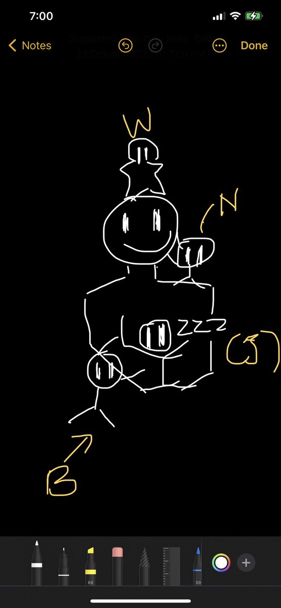 SaraGam3s's tweet photo. I commissioned a number of art and just want to say i have so much respect for artists.  How do they get from here to there?

Example @cioccorette. My initial sketch concept was a mess and look at her final product. She’s opened for commissions! Please go check her out! https://t.co/kZHpzi4jrF