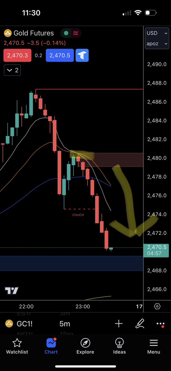 Ryan's Trading 🦩 tweet media